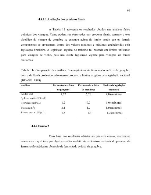 PROCESSO DE OBTENÇÃO DE VINAGRE DE GENGIBRE