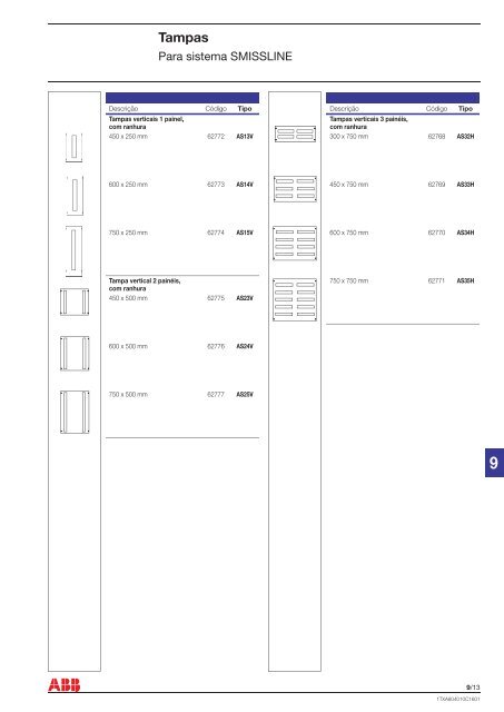 Caixas e Armários de Distribuição 2010 (web).pdf - ABB