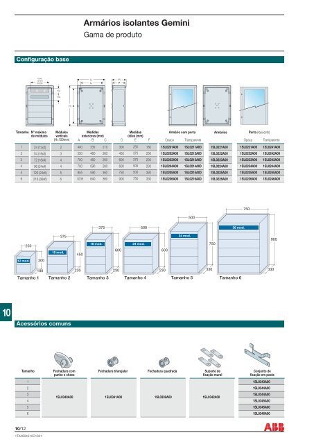 Caixas e Armários de Distribuição 2010 (web).pdf - ABB