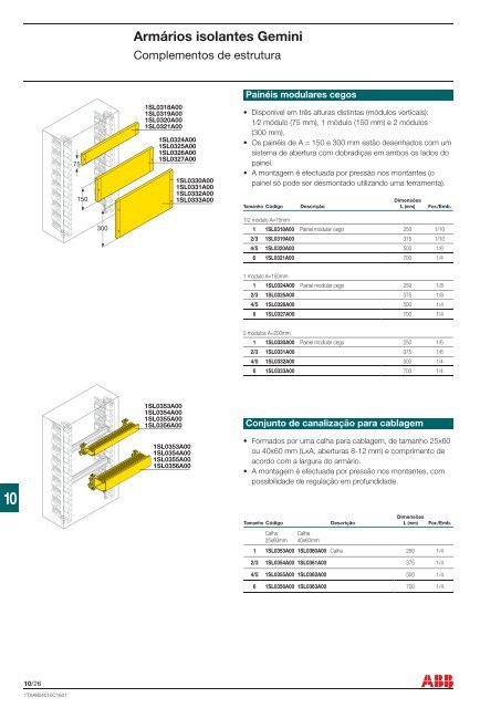 Caixas e Armários de Distribuição 2010 (web).pdf - ABB