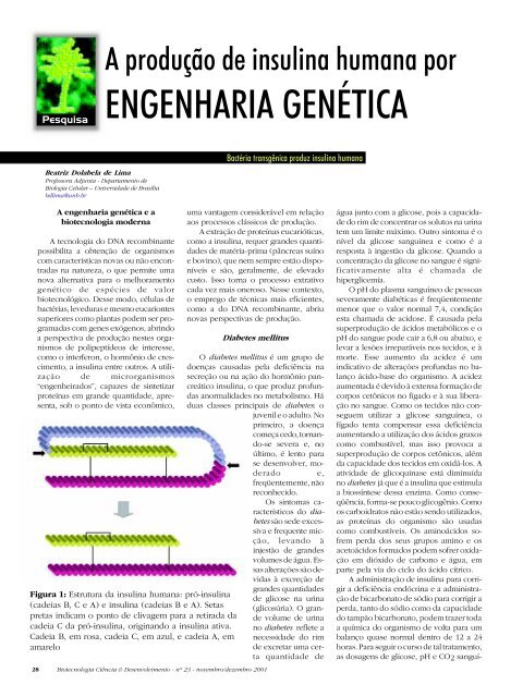 Diagrama De Engenharia Genetica Humana