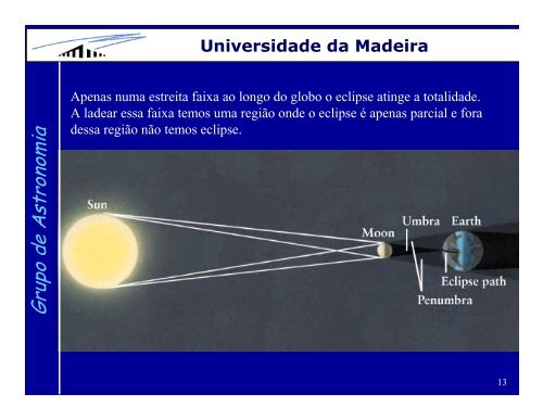 Movimento real e aparente das estrelas e dos Planetas