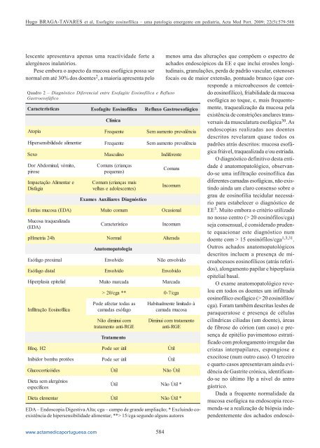 esofagite eosinofílica - Acta Médica Portuguesa