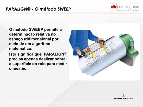 Análise de vibração pelo método paralign - ABM