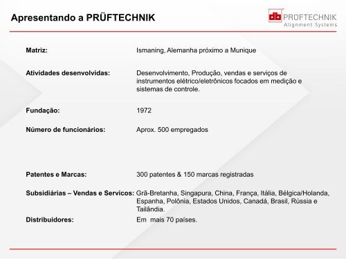 Análise de vibração pelo método paralign - ABM