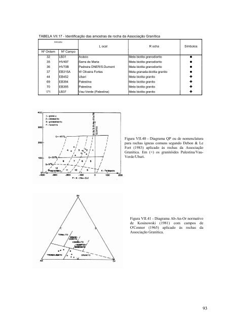 Petrologia de rochas alcalinas, cálcio-alcalinas e toleíticas ... - CPRM