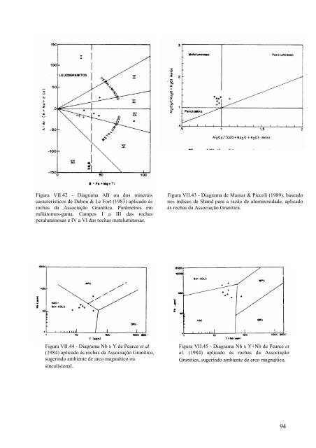 Petrologia de rochas alcalinas, cálcio-alcalinas e toleíticas ... - CPRM