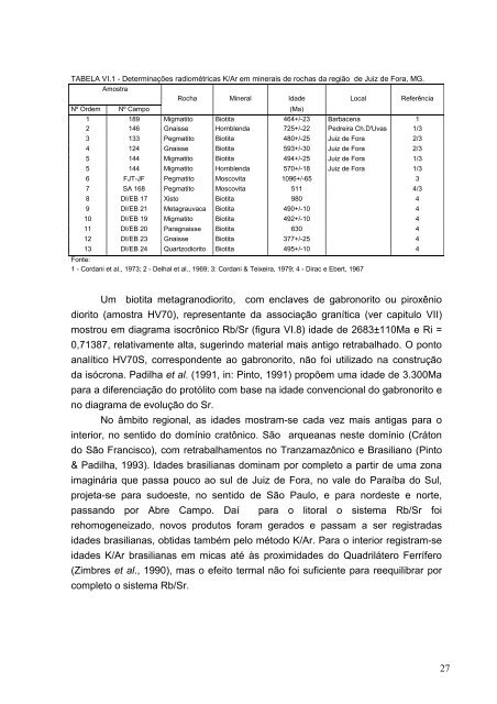 Petrologia de rochas alcalinas, cálcio-alcalinas e toleíticas ... - CPRM