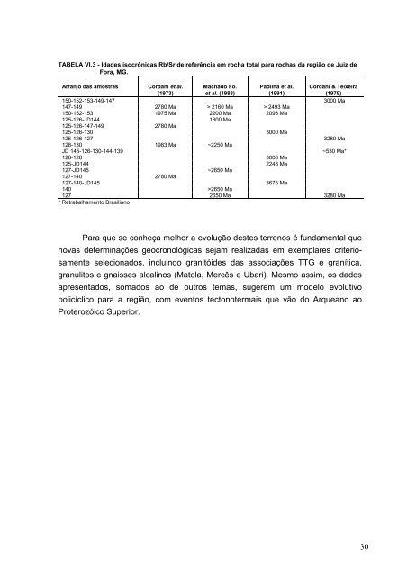 Petrologia de rochas alcalinas, cálcio-alcalinas e toleíticas ... - CPRM