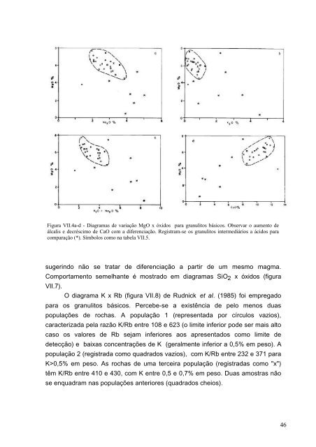 Petrologia de rochas alcalinas, cálcio-alcalinas e toleíticas ... - CPRM