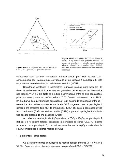 Petrologia de rochas alcalinas, cálcio-alcalinas e toleíticas ... - CPRM