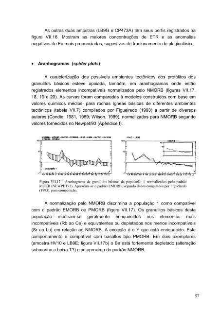 Petrologia de rochas alcalinas, cálcio-alcalinas e toleíticas ... - CPRM