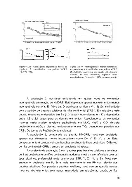 Petrologia de rochas alcalinas, cálcio-alcalinas e toleíticas ... - CPRM