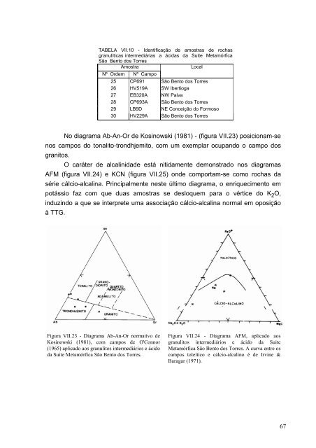 Petrologia de rochas alcalinas, cálcio-alcalinas e toleíticas ... - CPRM