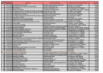 Certificate urbanism 2012.pdf - Primaria Municipiului Fagaras
