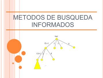 búsqueda preferente por lo mejor - IA 2010