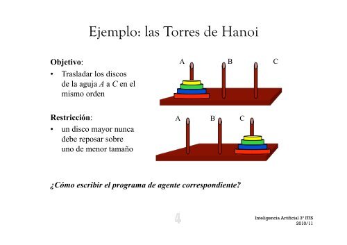 N - Grupo de Inteligencia Artificial