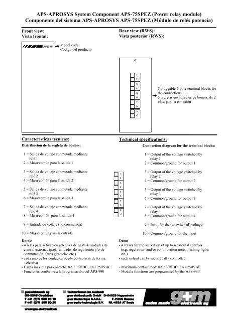 APS-APROSYS-System-Komponente APS ... - g+m elektronik ag