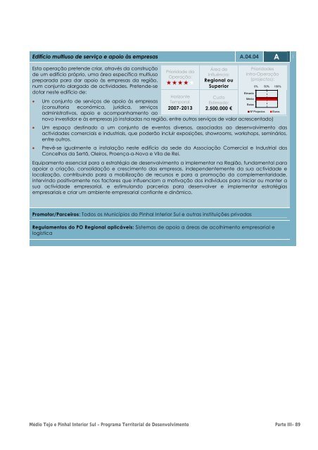 Plano Territorial de Desenvolvimento do Médio Tejo e Pinhal ...