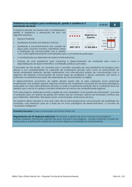 Plano Territorial de Desenvolvimento do Médio Tejo e Pinhal ...