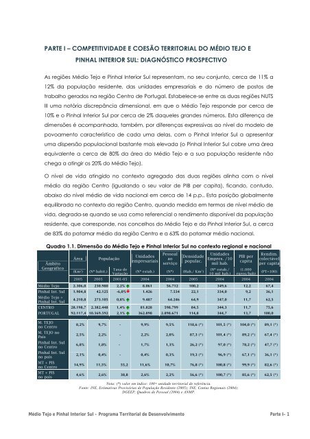 Plano Territorial de Desenvolvimento do Médio Tejo e Pinhal ...