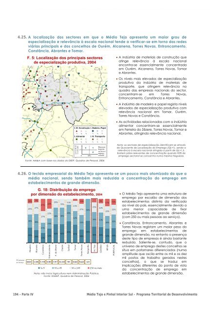 Plano Territorial de Desenvolvimento do Médio Tejo e Pinhal ...