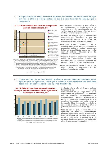 Plano Territorial de Desenvolvimento do Médio Tejo e Pinhal ...