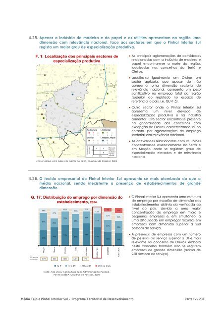 Plano Territorial de Desenvolvimento do Médio Tejo e Pinhal ...