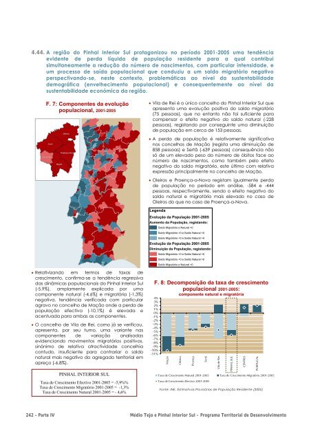 Plano Territorial de Desenvolvimento do Médio Tejo e Pinhal ...