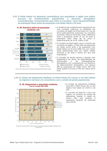 Plano Territorial de Desenvolvimento do Médio Tejo e Pinhal ...