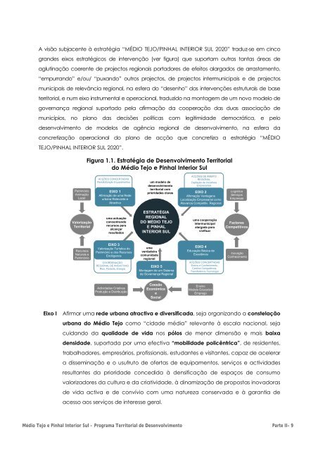 Plano Territorial de Desenvolvimento do Médio Tejo e Pinhal ...