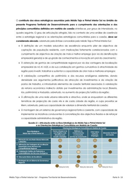 Plano Territorial de Desenvolvimento do Médio Tejo e Pinhal ...