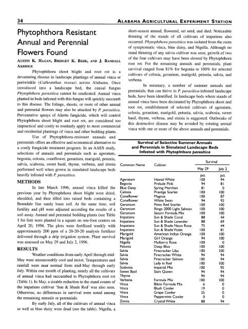 1997 Ornamentals Research Report - AUrora - Auburn University