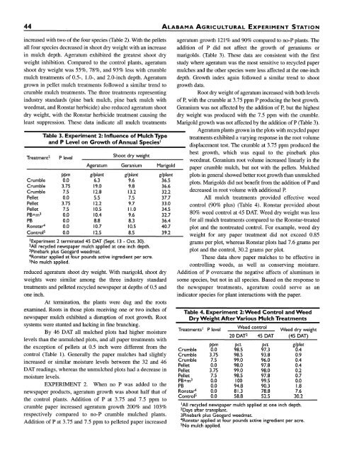 1997 Ornamentals Research Report - AUrora - Auburn University