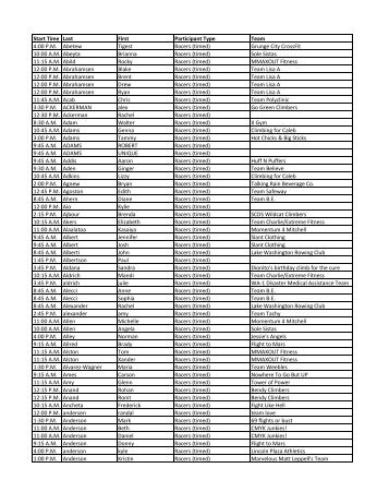 timed - Llswa.org