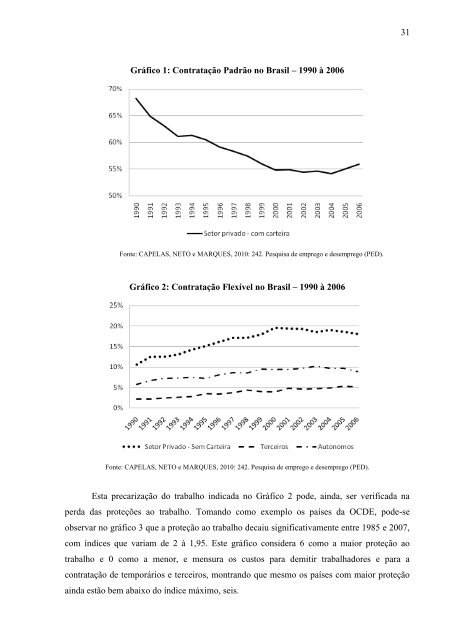 A Teoria da Alienação em Marx e o - Faap