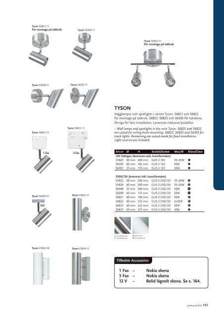 Katalog / Catalogue - Kataloger Design Belysning AS