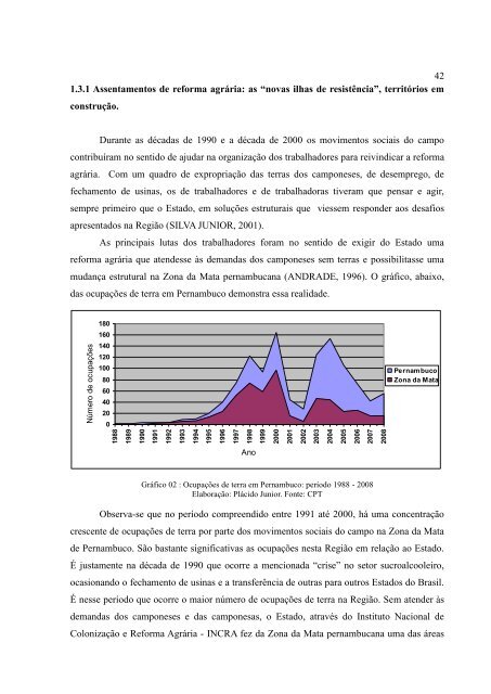 Junior, José Placido da Silva. - Universidade Federal de Pernambuco