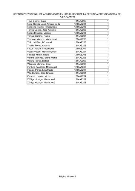 Listado provisional de admitidos por orden alfabético - CEP Azahar