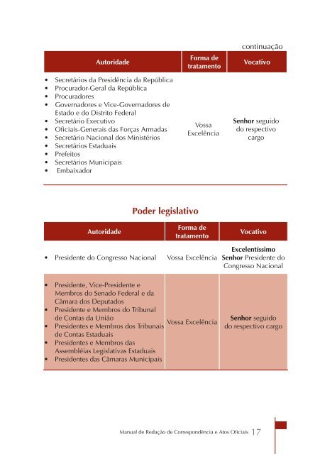 Manual de Redação de Correspondência e Atos Oficiais