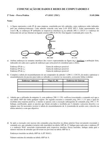 COMUNICAÇÃO DE DADOS E REDES DE COMPUTADORES I