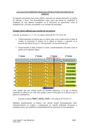 CÁLCULO DE SUBREDES MEDIANTE OPERACIONES ...