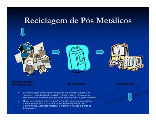 Reciclagem de Pós-metálicos