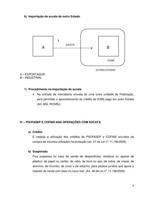 dos procedimentos fiscais nas operações com sucata - SIMEC