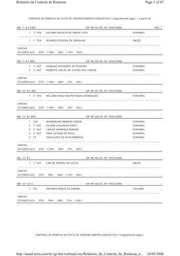 Page 1 of 47 Relatório de Controle de Remessa 24/03/2008 http ...