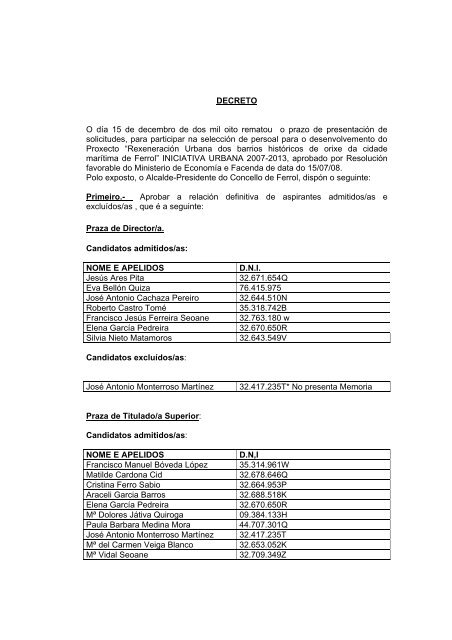 Relación definitiva de aspirantes admitidos/as e excluídos/as