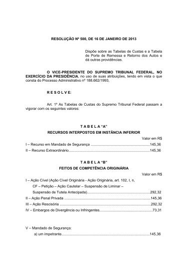 Resolução/STF 500/2013