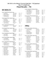 Final Results – NE HURDLES 100m