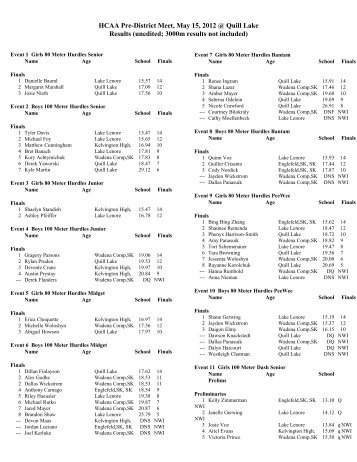 HCAA Pre-District Meet, May 15, 2012 @ Quill Lake Results ...