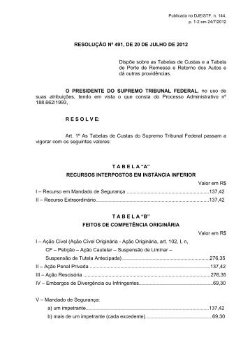 RESOLUÇÃO Nº 491, DE 20 DE JULHO DE 2012 Dispõe ... - STF